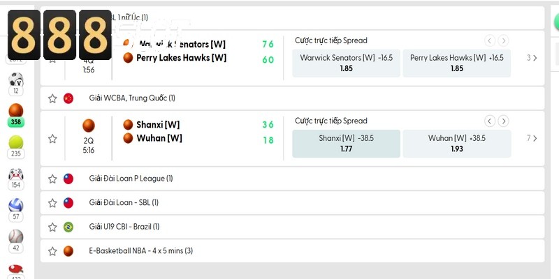 Cách truy cập Kèo Nhà Cái hiệu quả cho người dùng 